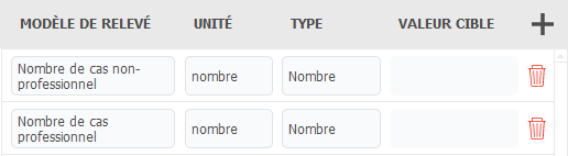 250317_cs_indicator_edit_modeles.png